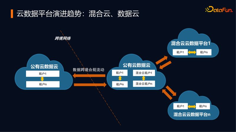 数据中心运维管理软件：揭秘其核心功能与选型要点